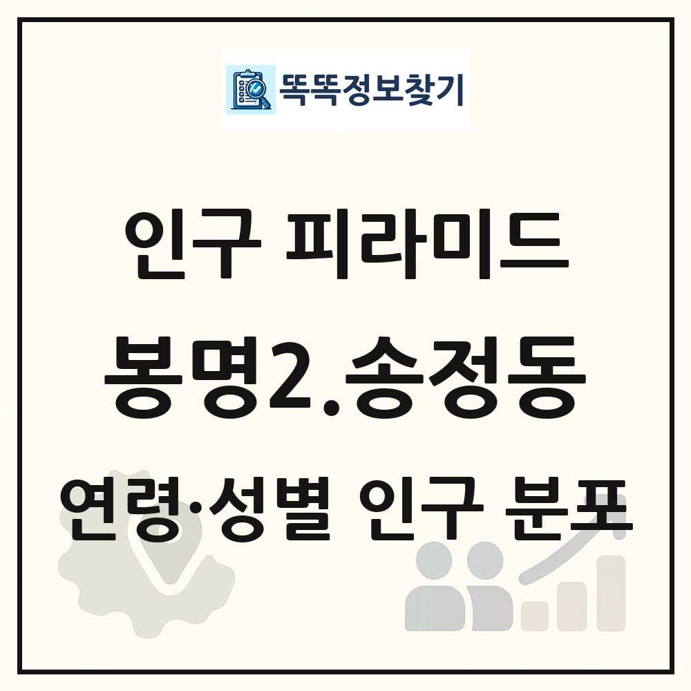 봉명2.송정동 인구 피라미드 링크 그림